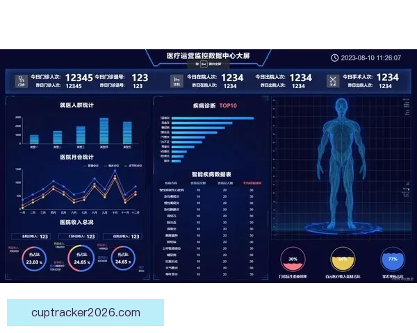 大数据与人工智能驱动的世界杯竞猜结果精准预测与胜负趋势深度解析